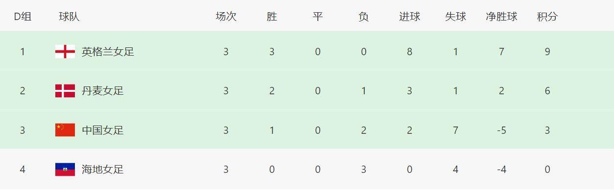 黄色在线