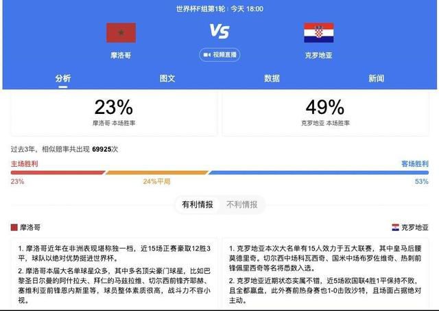 出卖你的记号